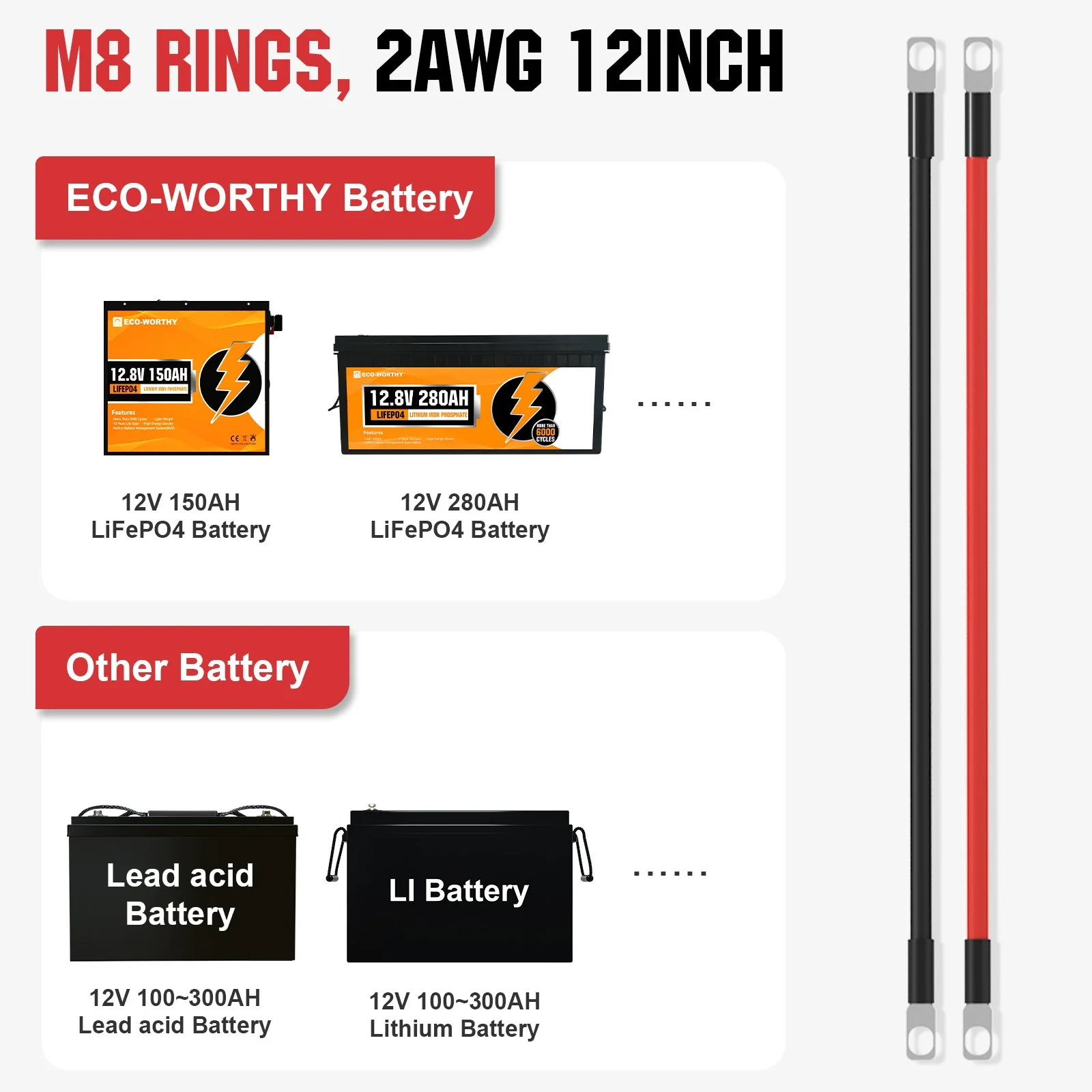 Battery Interconnect Cable for Solar Battery Systems - Image 10