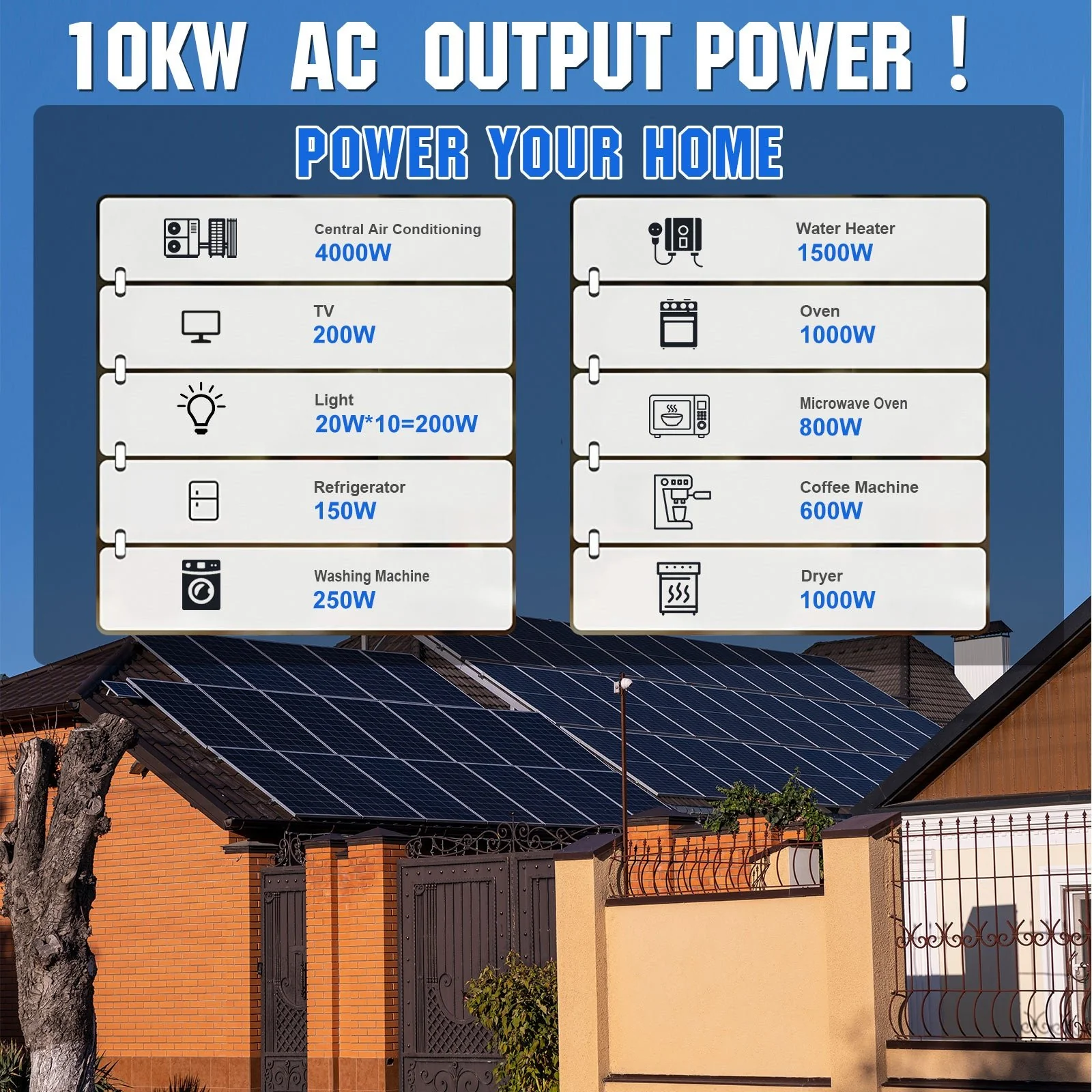 Eco-Worthy 10kw Complete Off-Grid Solar Power System |20.48kWh to 30.72kWh Battery | 10000W 120/240V | 8260W to 10620W PV - Image 8
