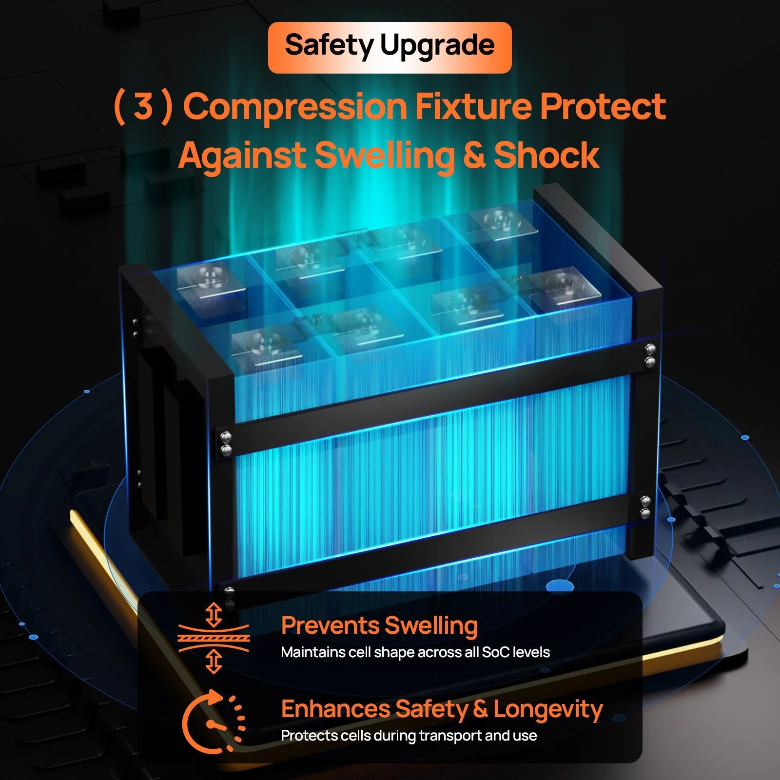 Eco-Worthy EnergyTrek 12V 314Ah LiFePO4 Lithium Battery with SOC LEDs and Low-temp Protection - Image 7