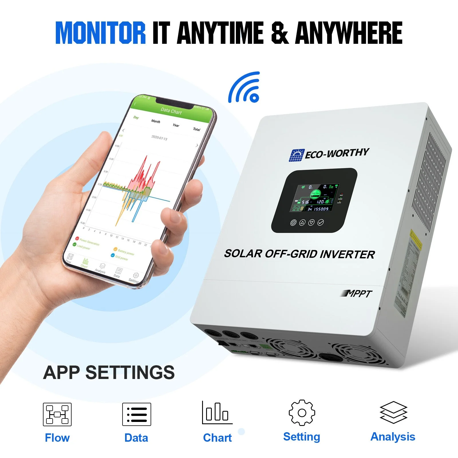 Eco-Worthy Off Grid Home Power Bundle | 5kW Inverter with 48V 100AH Server Rack Battery - Image 10