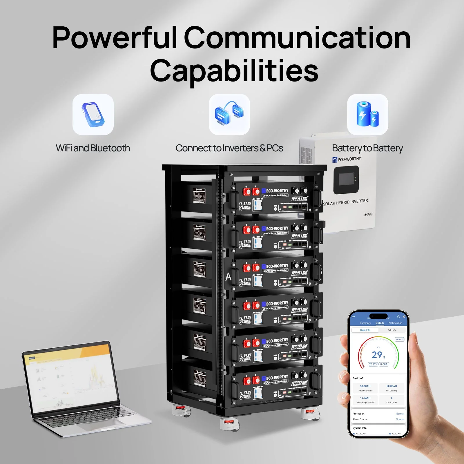 Eco-Worthy Off Grid Home Power Bundle | 5kW Inverter with 48V 100AH Server Rack Battery - Image 4