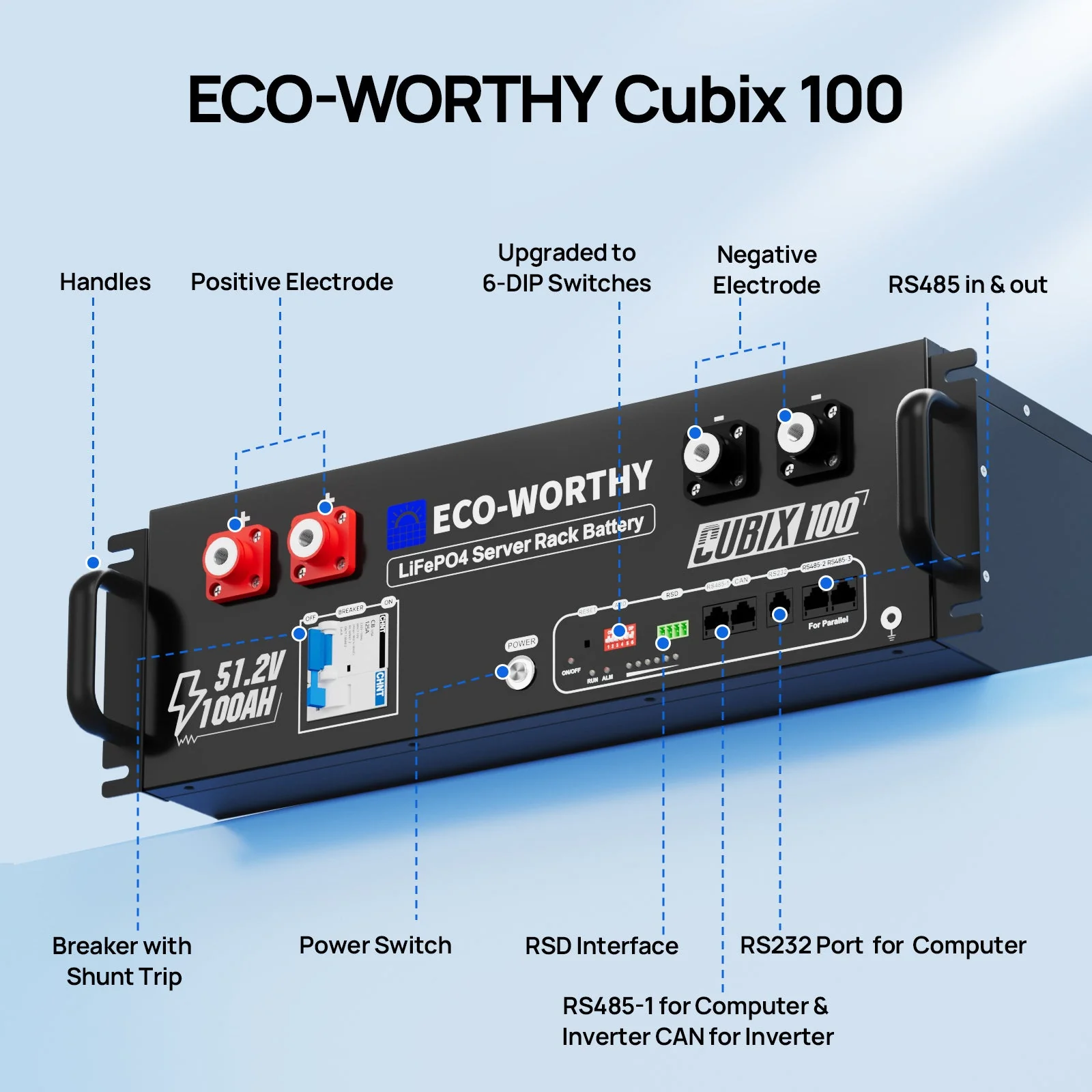 Eco-Worthy Cubix100 48V 100Ah Server Rack Battery | Bluetooth & WiFi | 10 Years Warranty | UL9540 | UL1973 | UL9540A | CEC Listed - Image 7