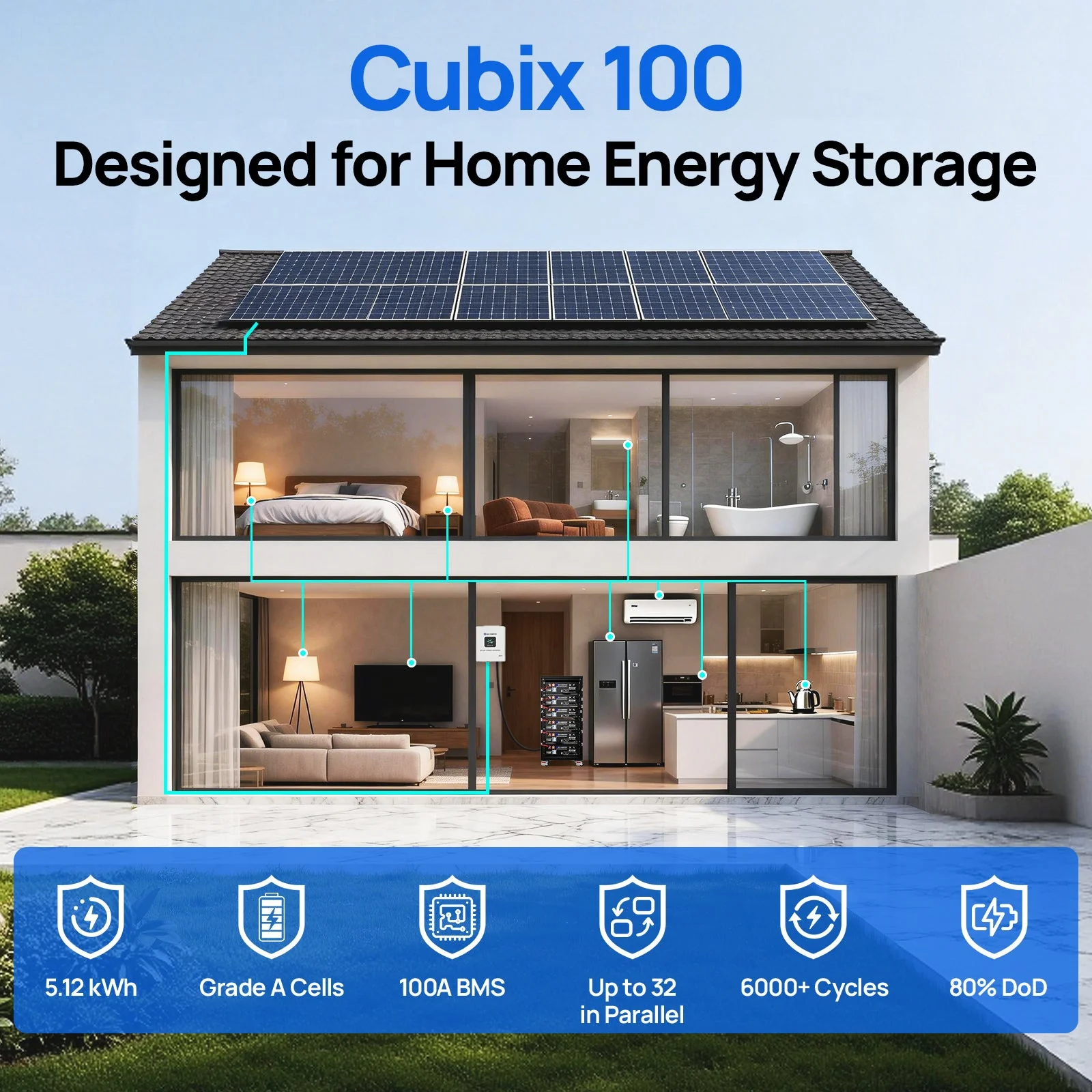 Eco-Worthy Cubix100 48V 100Ah Server Rack Battery | Bluetooth & WiFi | 10 Years Warranty | UL9540 | UL1973 | UL9540A | CEC Listed - Image 9
