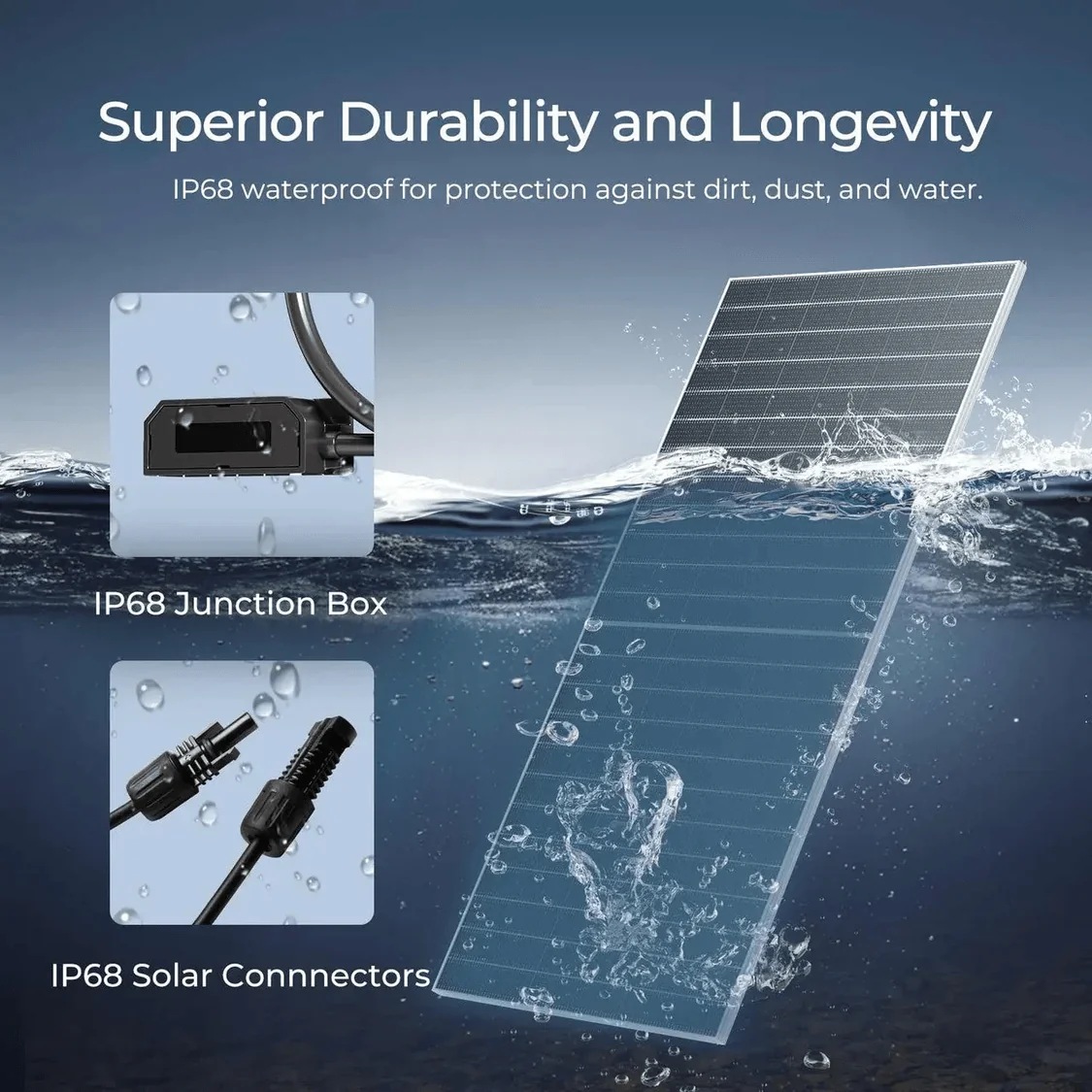 ECO-WORTHY 590W Bifacial N-Type Solar Panels - Image 3