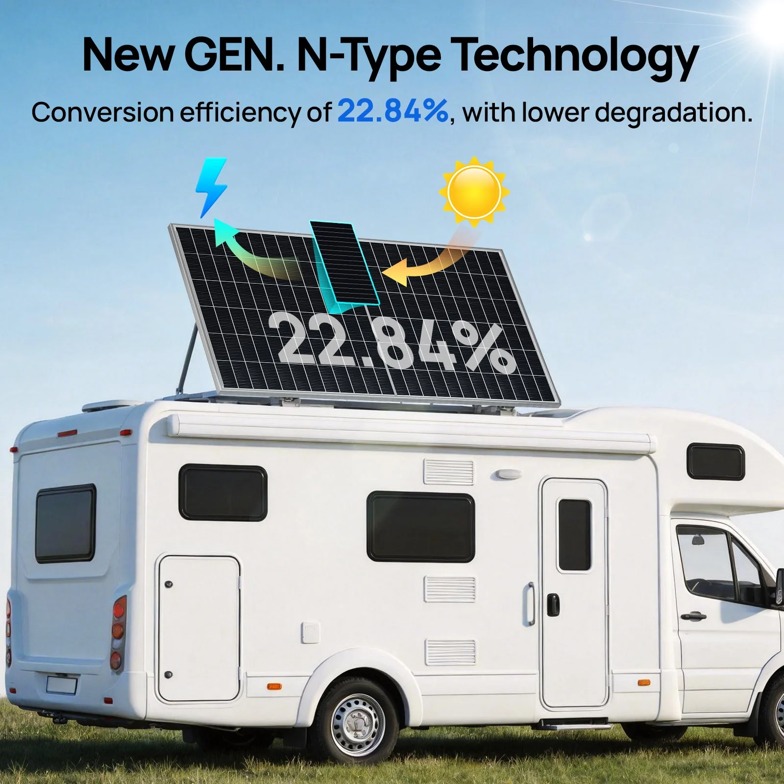 ECO-WORTHY 590W Bifacial N-Type Solar Panels - Image 7