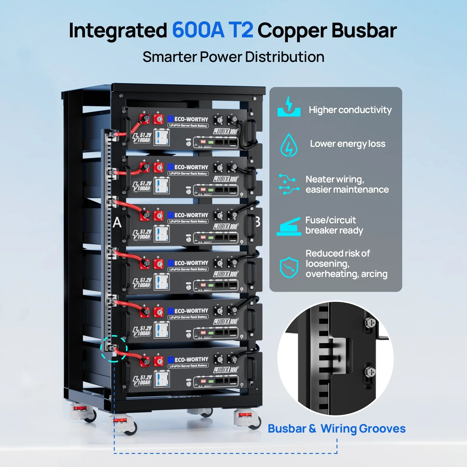 ECO-WORTHY RACK6 V2.1 I 6-Layer Rack With 600A Busbar| For Server Rack Battery All Versions - Image 4