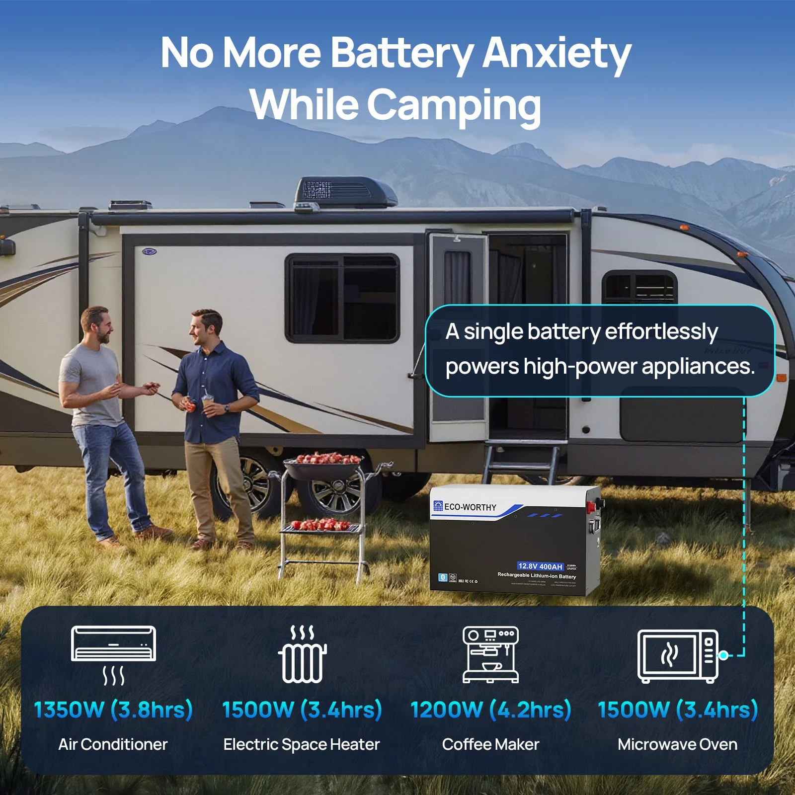 Eco-worthy 12V 400AH Metal Case LiFePO4 Lithium Battery with Bluetooth and Low-Temp Protection - Image 7