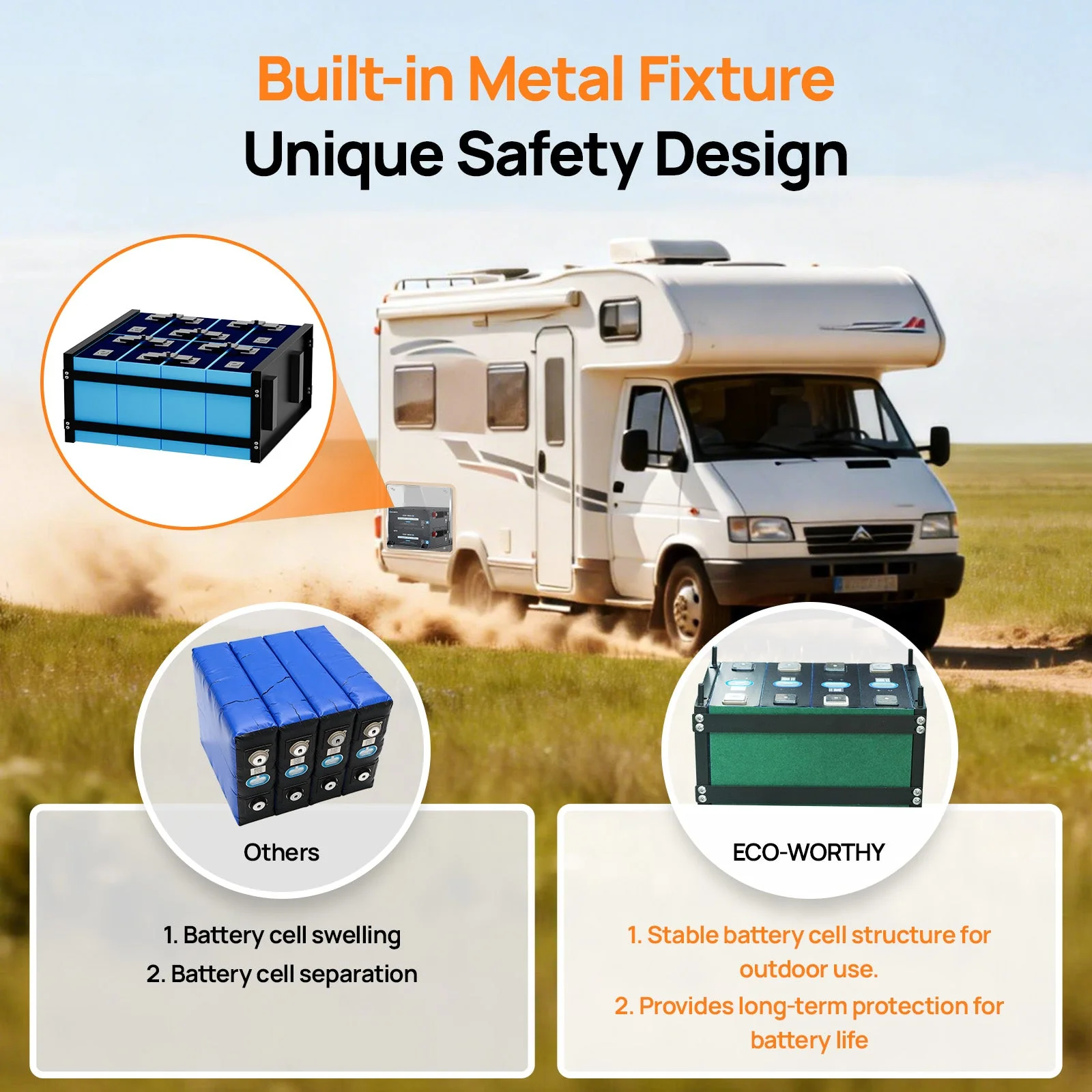 ECO-WORTHY 24V 100Ah Metal Case LiFePO4 Lithium Battery Bluetooth Low-Temp Protection - Image 5